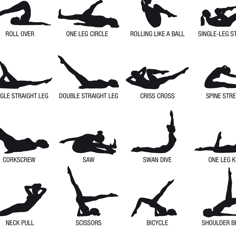 Pilates Latihan Grafik Poster  - Sustainable Living Guide ulasan dan harga