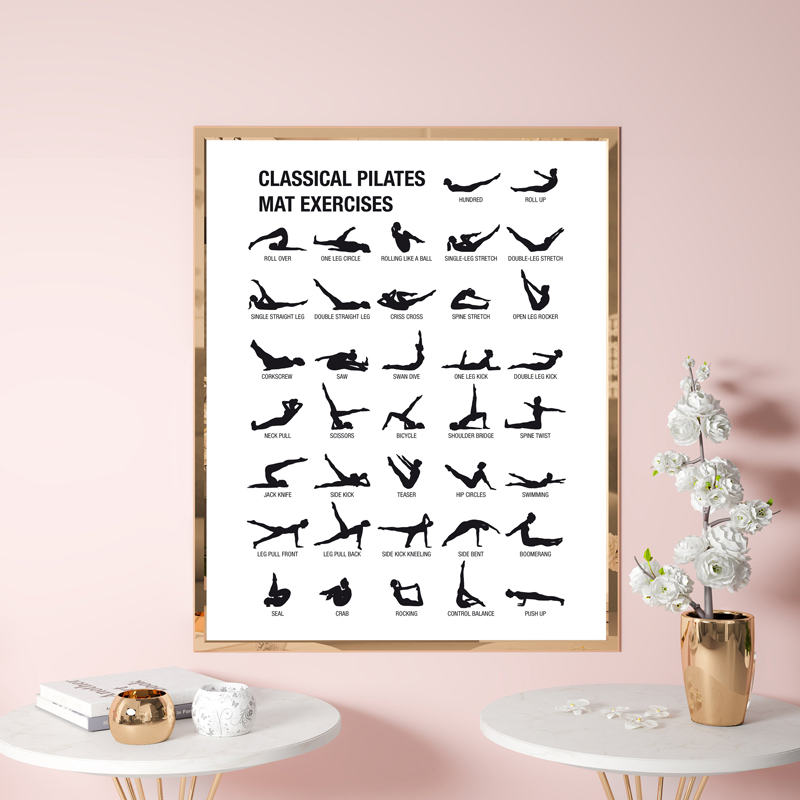 Pilates Latihan Grafik Poster  - Sustainable Living Guide ulasan dan harga