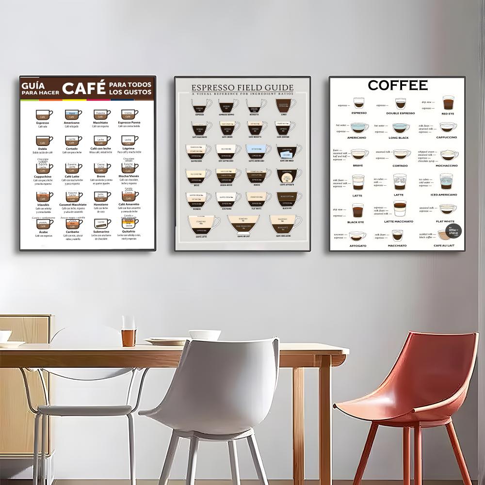 Poster panduan kopi Poster ber - Sustainable Living Guide ulasan dan harga
