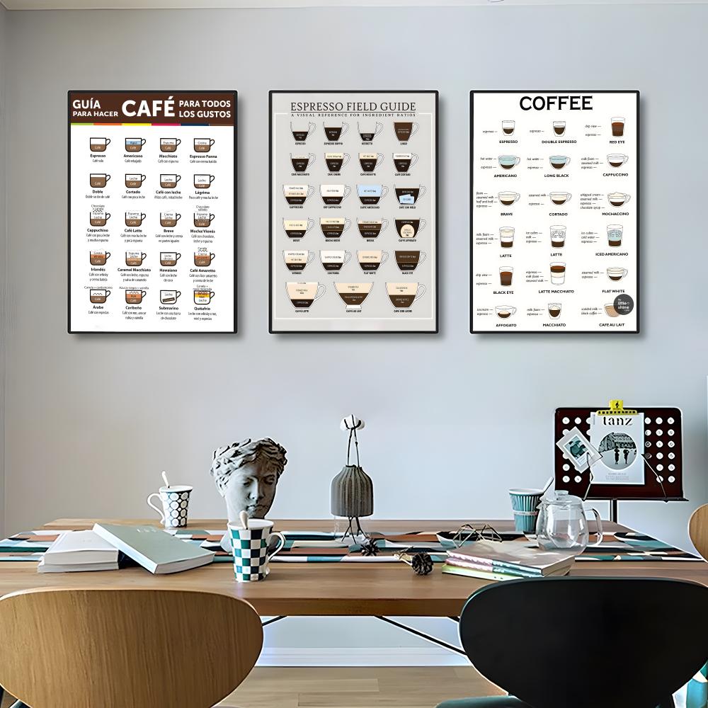 Poster panduan kopi Poster ber - Sustainable Living Guide ulasan dan harga