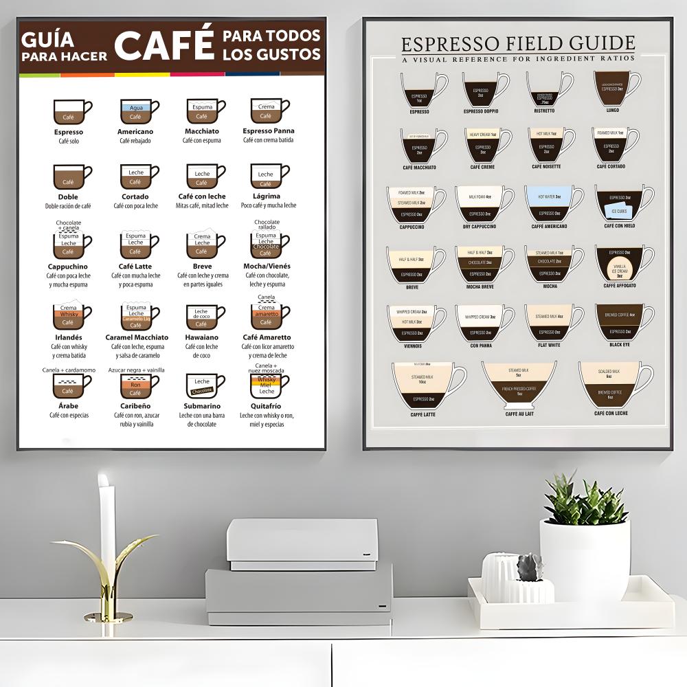 Poster panduan kopi Poster ber - Sustainable Living Guide ulasan dan harga